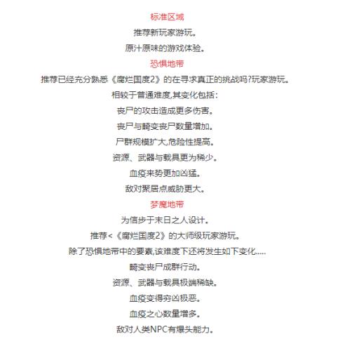腐烂国度2养老难度是什么?_腐烂国度2养老打不打血心