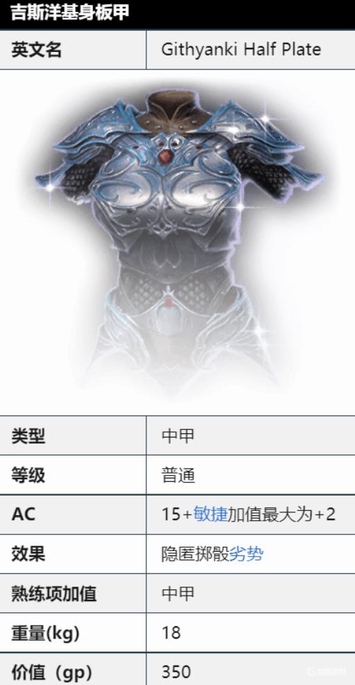 博德之门3最好的中甲是什么?_博德之门3哪个职业厉害