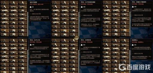 腐烂国度2路装置的废金属怎么获得?4