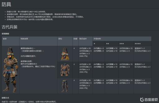 塞尔达百分百完成度条件是什么?3