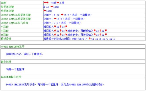 拳皇98ae出招表是什么?2