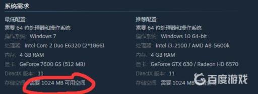 霓虹深渊占多少空间?3