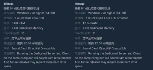 七日杀a20掉帧严重是什么原因?1
