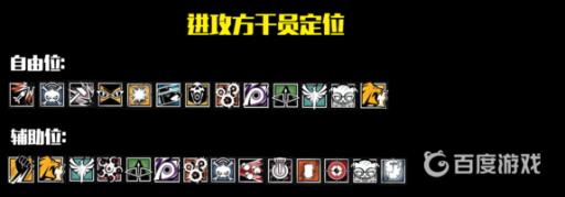 如何定位全部干员_如何定位全部干员图文攻略