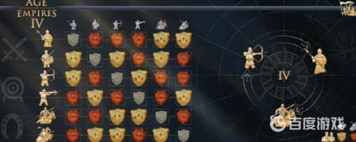 帝国时代4最强兵种是什么?1