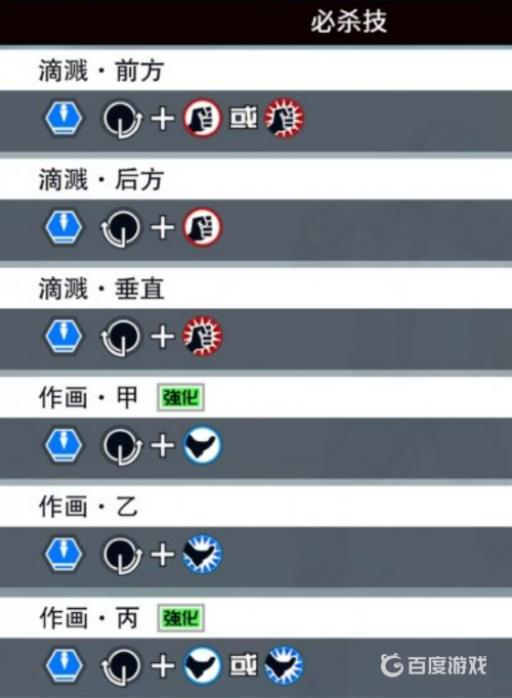 拳皇15出招表有哪些?9