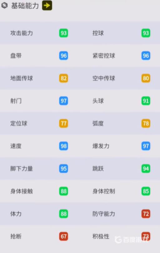 实况足球鲁梅尼格刷什么技能?3