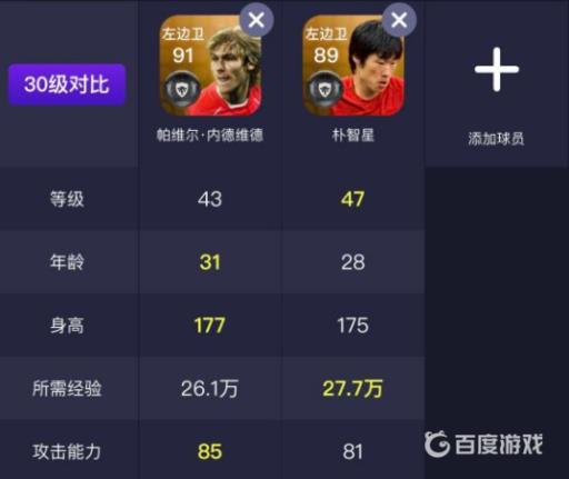 实况足球朴智星打什么位置好?2