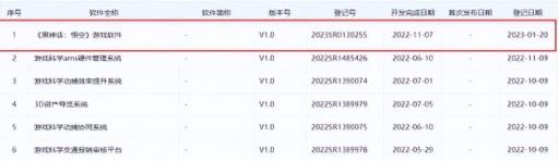 黑神话有版号吗?1