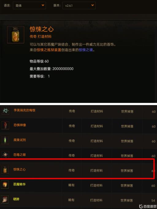 暗黑3惊悚之心在哪打?1