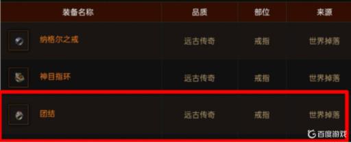 暗黑3团结戒指哪里刷?_暗黑3团结哪里出