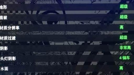 看门狗2画质怎么调才是最好的?2