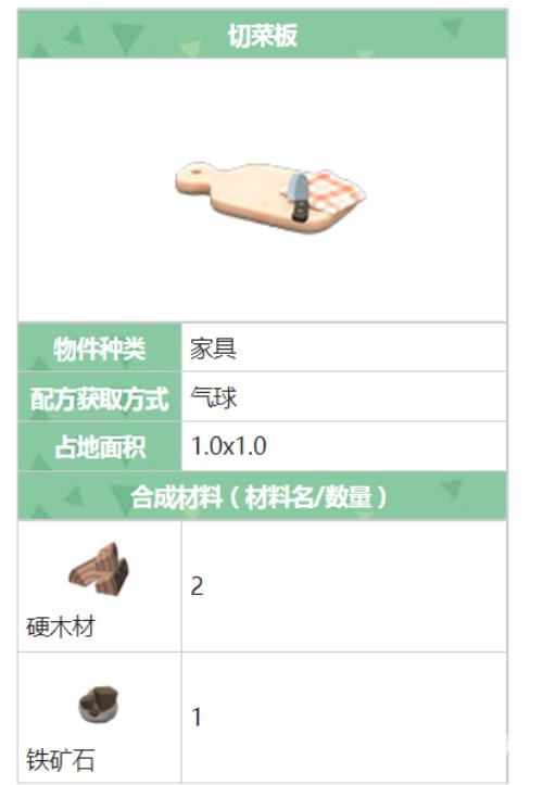 动森切菜板怎么获得?2