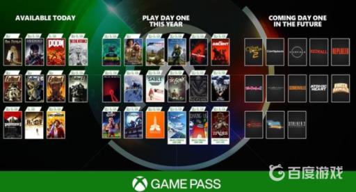 xgp有无主之地3吗?2