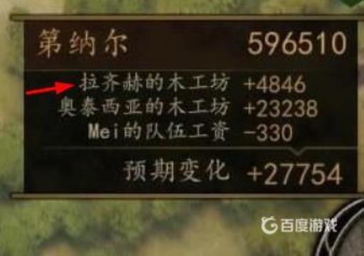 骑砍二哪里开工厂最好?2