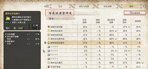 怪物猎人崛起雷神龙的触手怎么刷?_怪物猎人崛起 雷神龙在哪刷