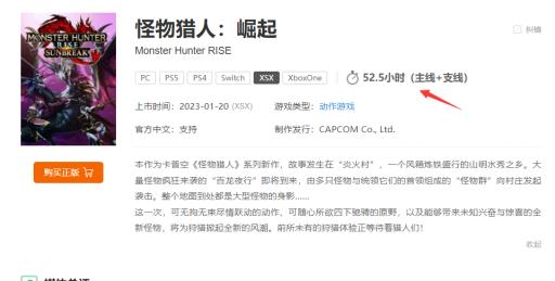 怪物猎人崛起抗玩吗?1