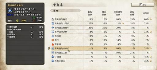 怪物猎人崛起的雪鬼兽的尖拳爪上位还是下位?1