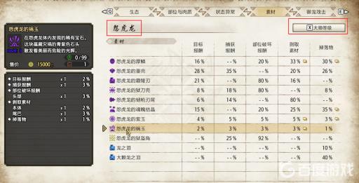 mhr怨虎龙的祸玉怎么获得?2