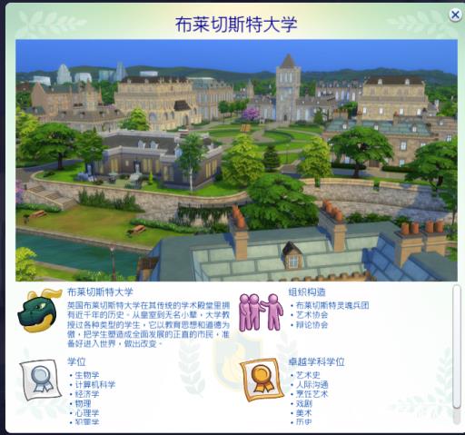 模拟人生4高中在哪个地图?5