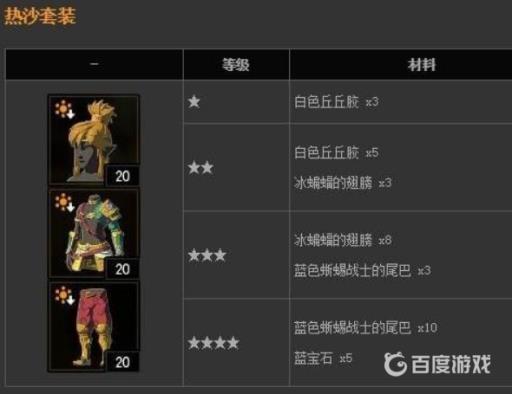 塞尔达热沙套装在哪买?6