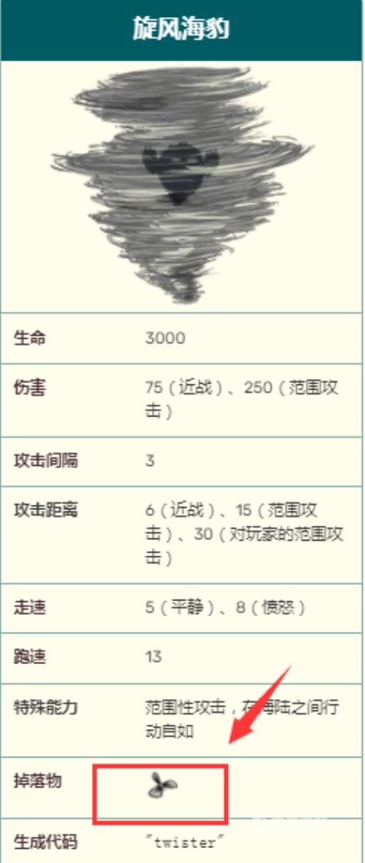 饥荒螺旋桨叶片在哪?2