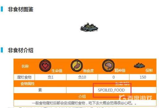 饥荒腐烂物代码是什么?2