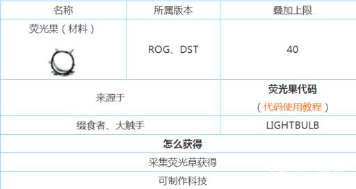 饥荒荧光果有什么用?_饥荒里面荧光果有什么用