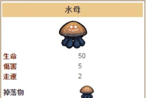 饥荒智慧果帽怎么做?2