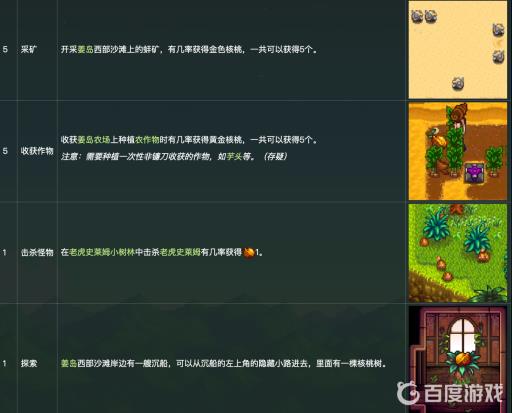 星露谷物语金核桃怎么刷?6