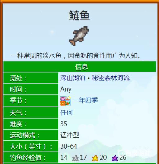 星露谷物语鲢鱼在哪钓?3