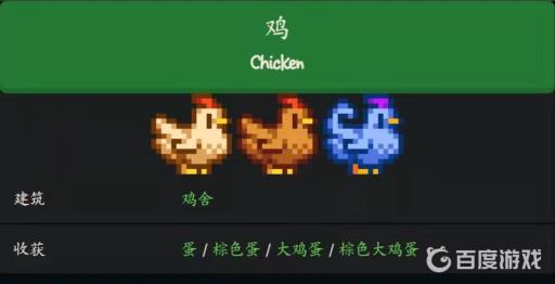 星露谷鸡会被饿死吗?2