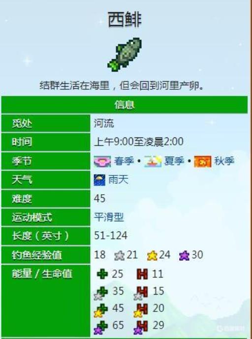 星露谷西鲱鱼在哪里钓?2