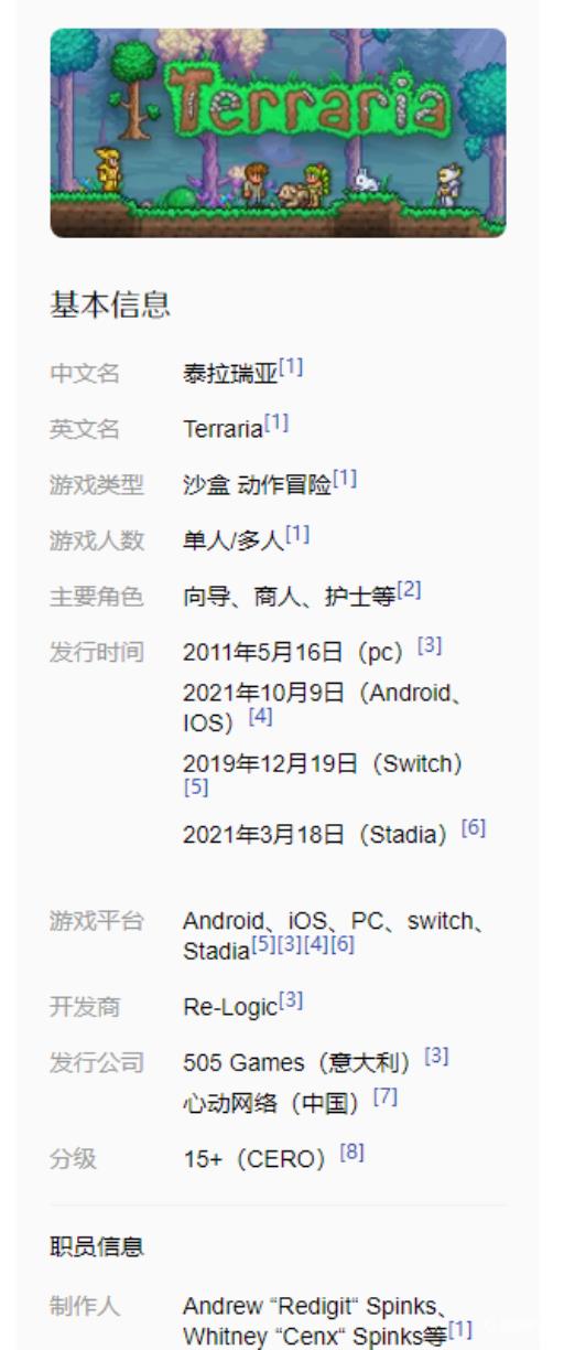 泰拉瑞亚在哪个国家发售了?1