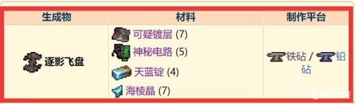 泰拉瑞亚逐影飞盘怎么做?1