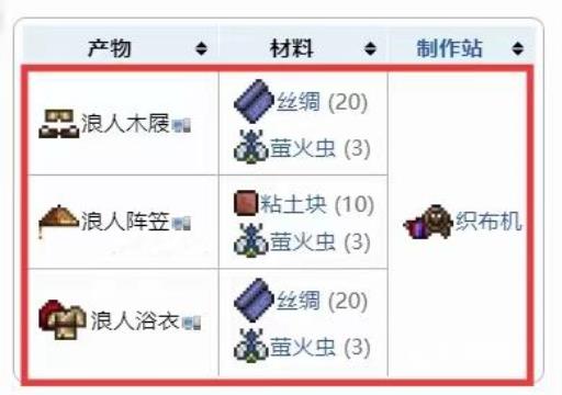 泰拉瑞亚浪人套装怎么获得?2