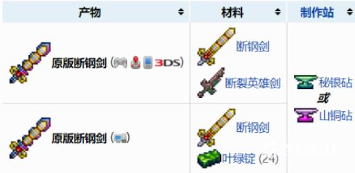 泰拉瑞亚真断钢剑怎么合成?2