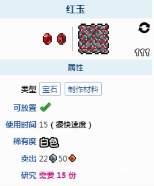 泰拉瑞亚红玉在地下多少层?2