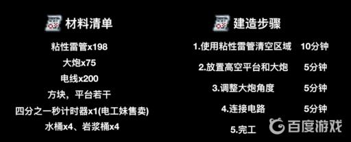 泰拉瑞亚大炮神教怎么做?2