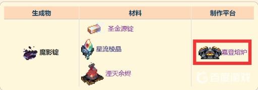 泰拉瑞亚灾厄魔影锭在哪里合成?2