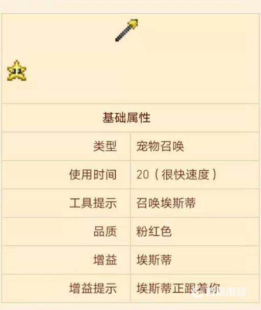 泰拉瑞亚埃斯蒂长什么样?2