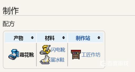 泰拉瑞亚霜花靴怎么合成?2