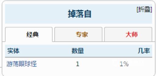 泰拉瑞亚黑色晶状体怎么获得?2
