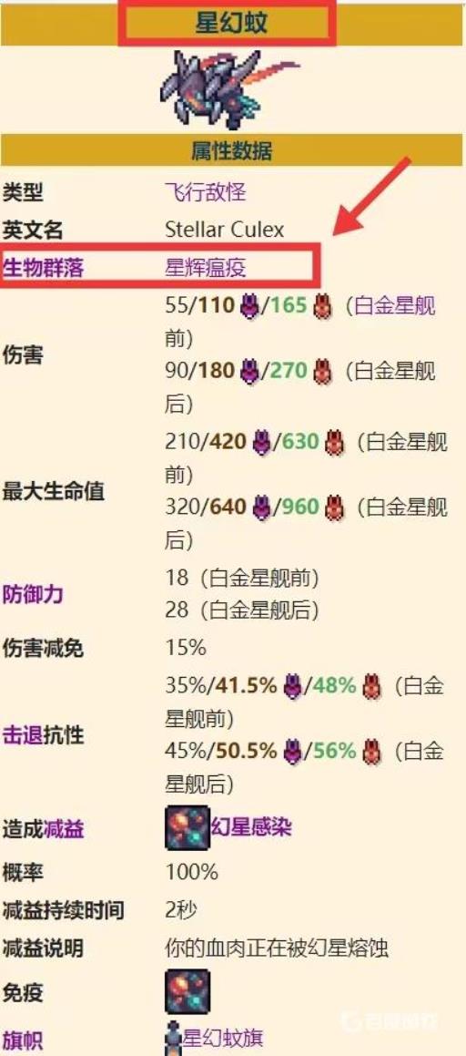 泰拉瑞亚星幻蚊在哪刷?2