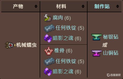 泰拉瑞亚新三王召唤物怎么合成?2