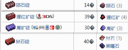 泰拉瑞亚锭排名是什么样的?6