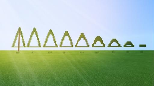 我的世界圣诞树教程是什么?5