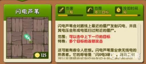 植物大战僵尸小鸡怎么对付?4