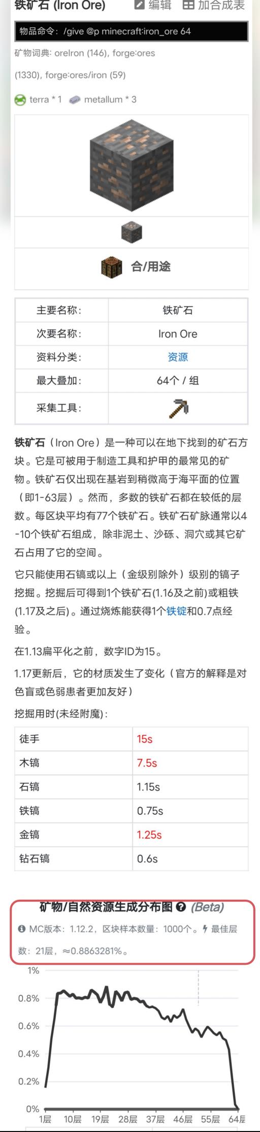 mc铁矿最多的是哪一层?2