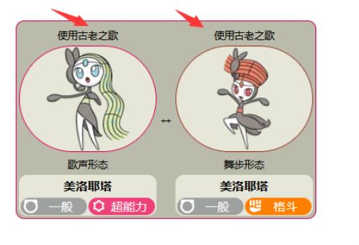 我的世界美洛耶塔怎么切换形态?1